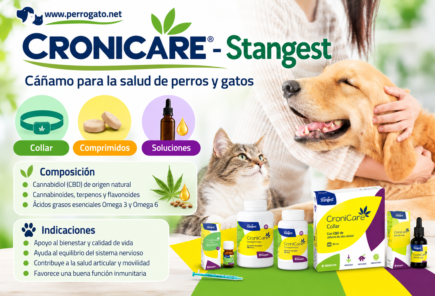 CRONICARE CBD